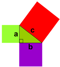 PYTHAGOREAN THEOREM - CPM Educational Program