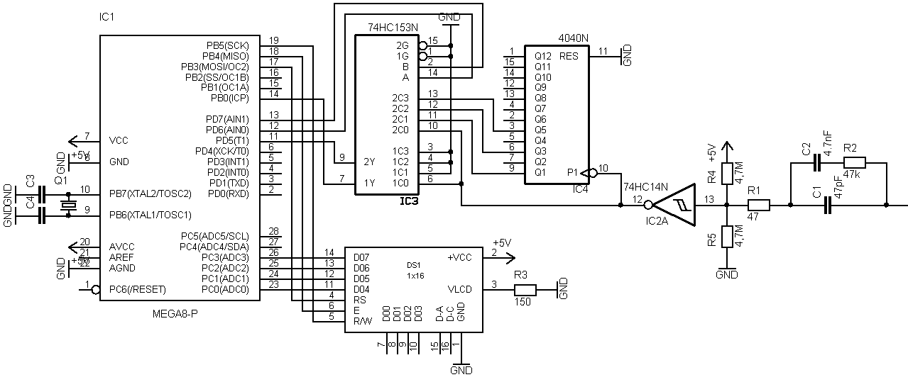 Software Defined Radio, Röhrenaudion,.
