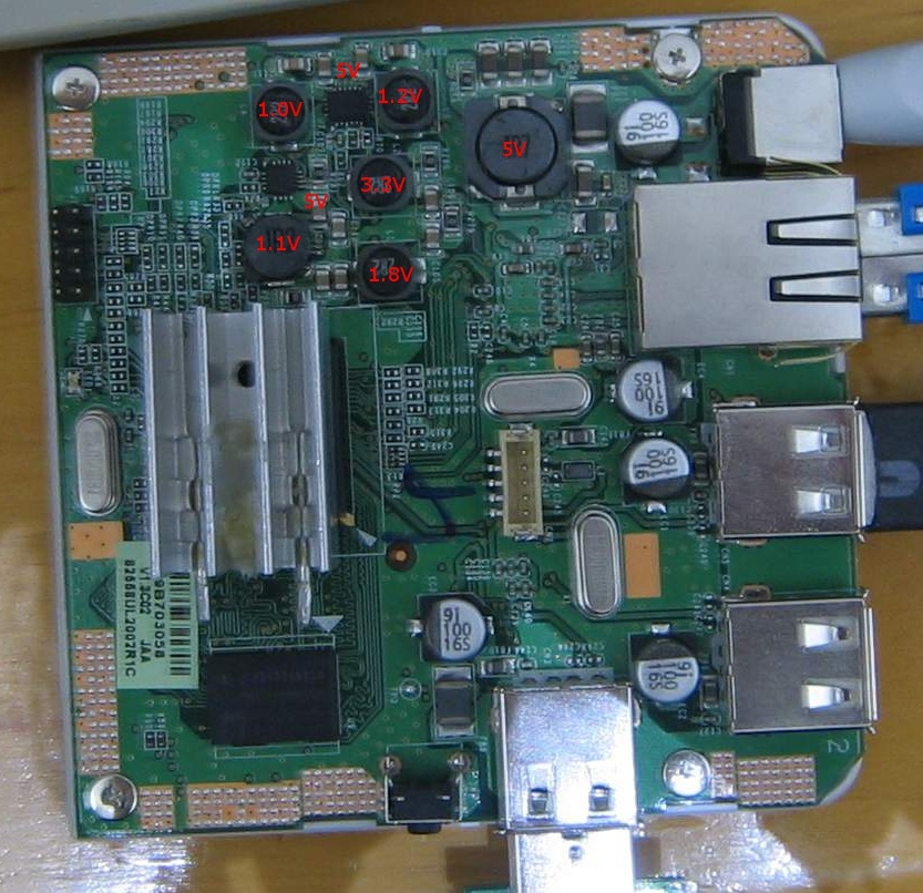 Dockstar Debian/Asterisk Install.