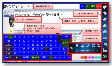 ｍｉｙａｓｕｋｕ　ＥｙｅＣｏｎ