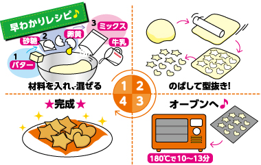 型抜きクッキー モリナガ信者