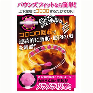 バウンズフィット