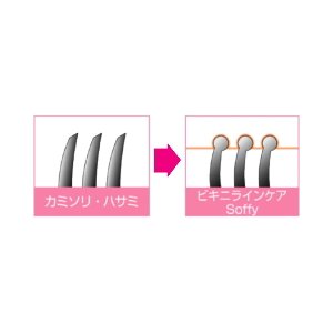 ビキニラインケア　Soffy(ソフィー)
