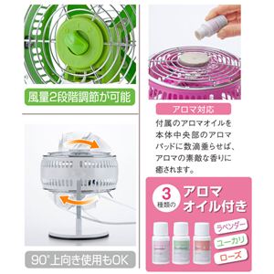 アロマサーキュレーター YURAGI RCW-08 ピンク