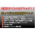 新型インフルエンザ対策！米国N95規格マスク 5枚入　（カップ型マスク）