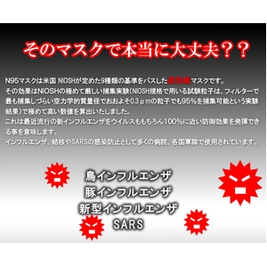 新型インフルエンザ対策！米国N95規格マスク 20枚入