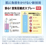 UV革命＜日焼け止め美容液＞　3本セット