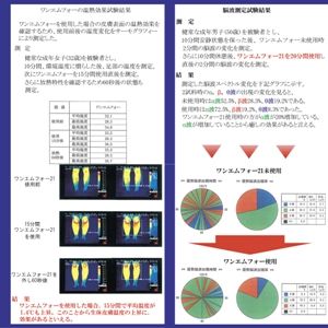 「ワンエムフォー21(R)」 フィットシーツ(敷きふとんカバー) セミダブルサイズ ブルー