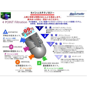 世界最高峰級　セイシェル浄水ボトル　