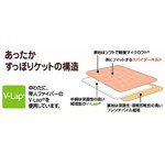 TEIJIN（テイジン） あったかすっぽりケット ショート　TFJJ23　ブラウン