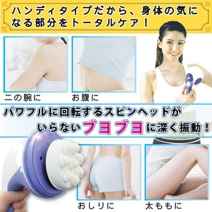 パーフェクトスピンケア 高速回転で全身をパーフェクトにトリートメント
