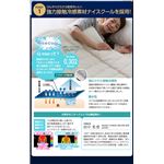 日本製接触冷感ナイスクール素材アウトラスト（R） 快適快眠クールケット（抗菌・防臭わた使用） ダブルサイズ ブルー