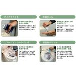 【災害用・非常用トイレ】エマージェンシートイレキット (大人6日分)