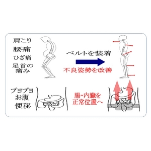 「宇宙のくつ下」シリーズ  Air Fit（エアフィット） 燃焼スパッツベルト M