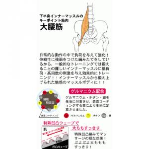 インナーマッスルパンツ 3枚組　ブラック　M