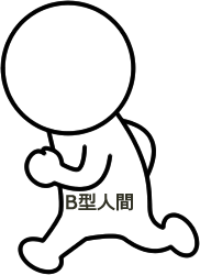 B型人間