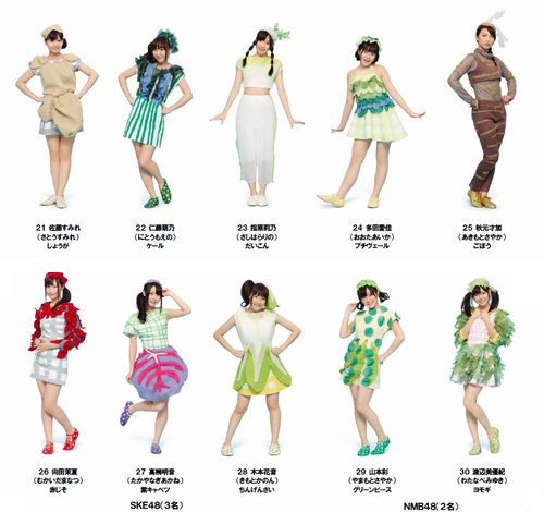 Akb48の 野菜シスターズ 再び カゴメの新cmでメンバー5人追加 Pigu日誌