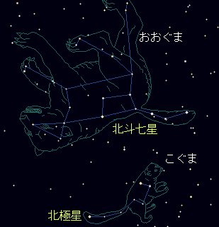 星図