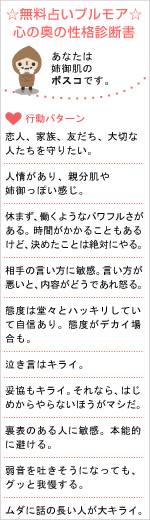 みんな大好きカワイイキャラクター性格診断 回の結婚式と幸せがつづくブログ ウェディングムービー ビデオ工房名古屋