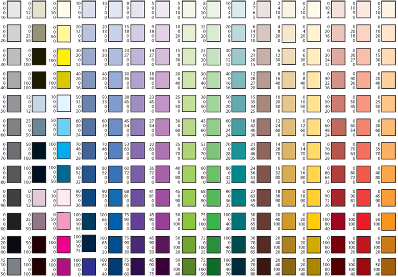 CMYK Selected Color Codes - December.