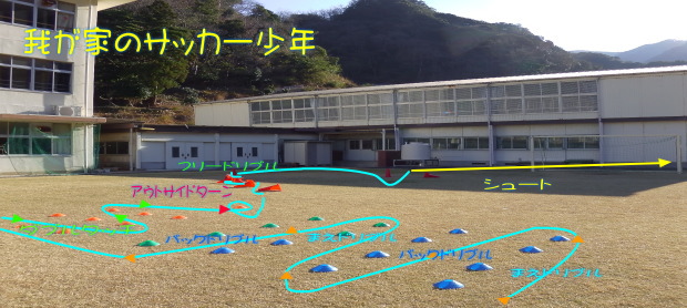 西伊豆発信 我が家のサッカー少年