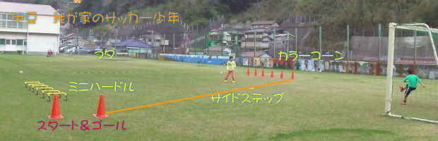 伊豆 我が家のサッカー少年