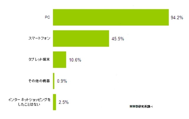 $ナムキのブログ