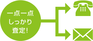 一点一点しっかり査定!