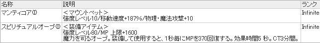 643��88