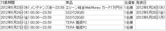 570��106