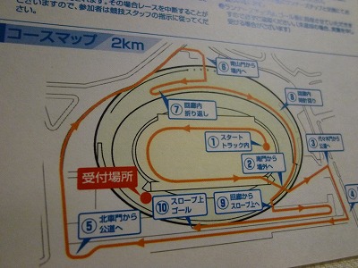 コースマップ