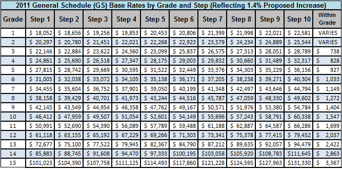 Wage web » WG