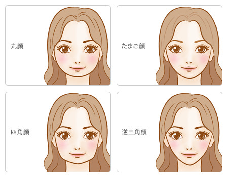 顔型で老化の始まり方も変わる Bisebise ビズビズ 天王寺店のブログ