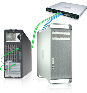 Sonnet Products - Computer Cards.