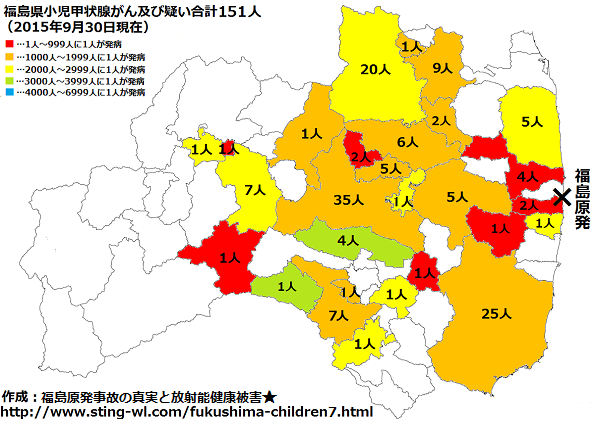 福島県子供の甲状腺がん市町村別2015年9月30日
