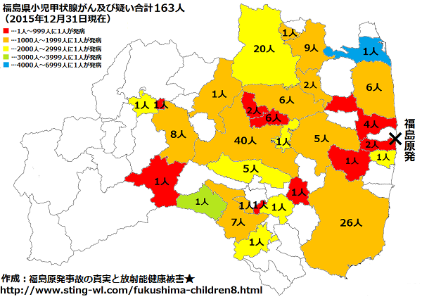 福島県子供の甲状腺がん市町村別2015年12月31日
