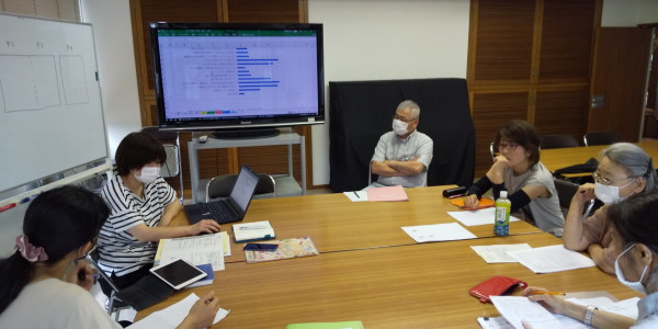 アンケート集計