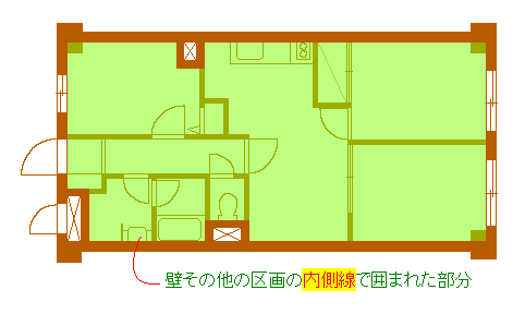 参考図