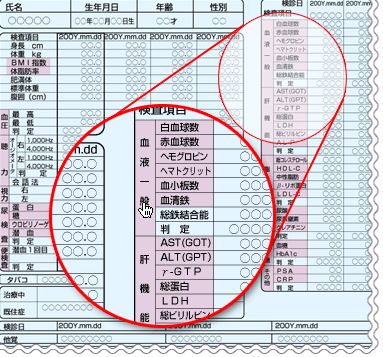 健康診断の検査表の見方 血液検査 血球系検査その２2 宇都宮の健康知恵袋 漢方ダイエット 子宝相談 ５０代からの健康をサポート ヒシヌ薬局 元気300倍ブログ