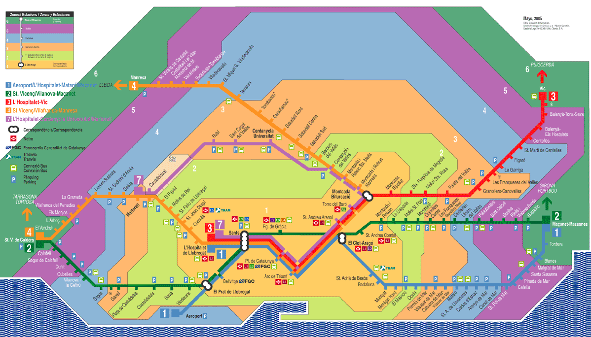 Xarxa de via ampla - XC01.Línia Barcelona-Mataró-Blanes-Maçanet