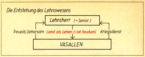 Geschichte-erforschen.de - Maik Hager,.