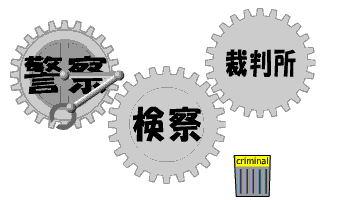 日本の刑事司法