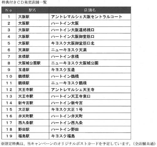 限定特典付きCDの販売店舗一覧