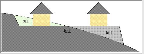 http://www.what-myhome.net/imeiji/kirimori.JPG