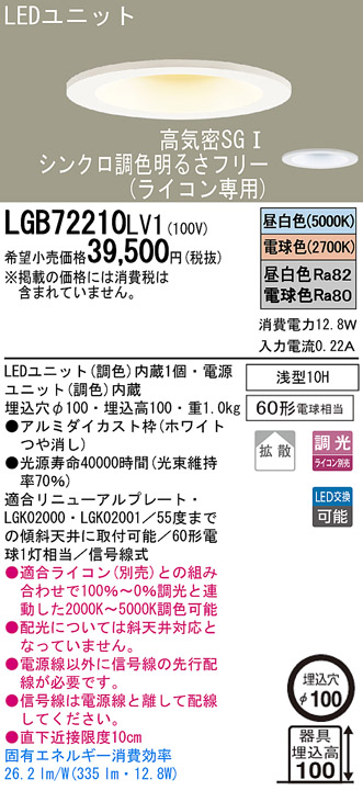 素人スタイル　～数撮りゃ当たるさ～