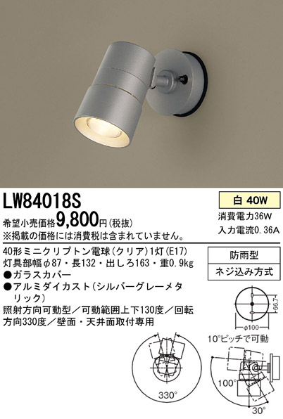 素人スタイル ~数撮りゃ当たるさ~