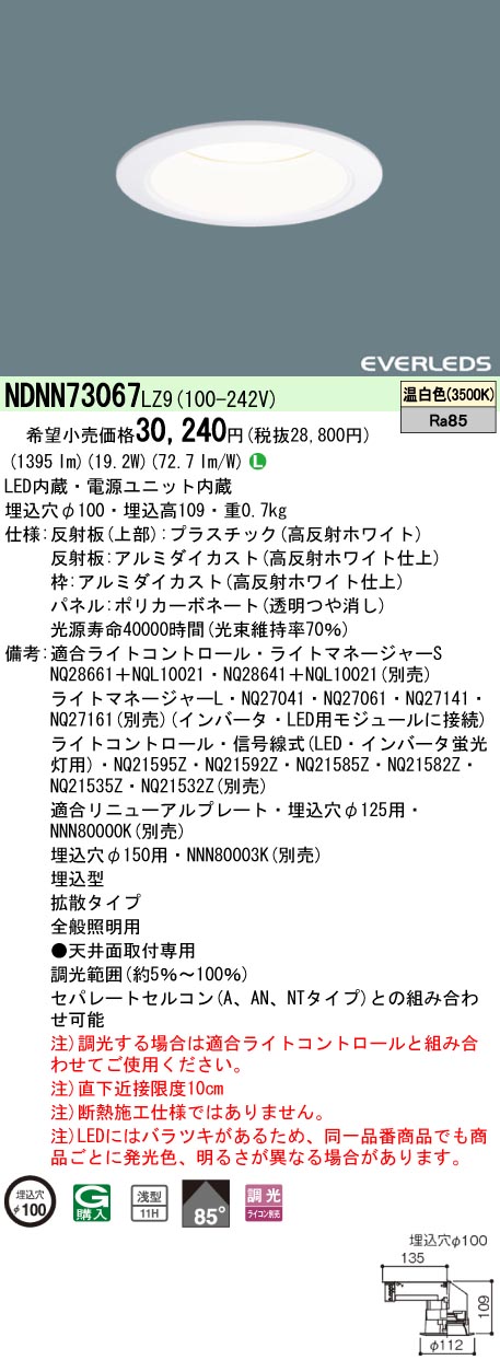 素人スタイル　～数撮りゃ当たるさ～