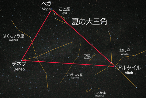 Summer_triangle_and_constellations