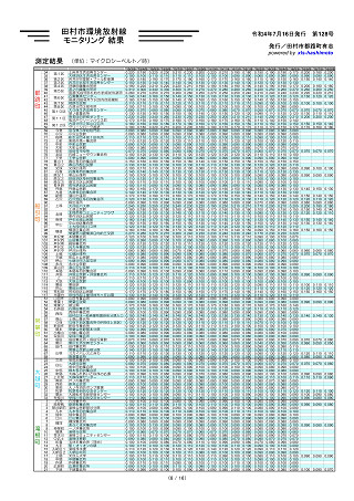 トレンドグラフ_8