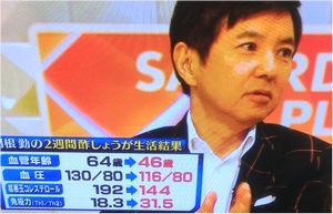 関根勤 酢生姜